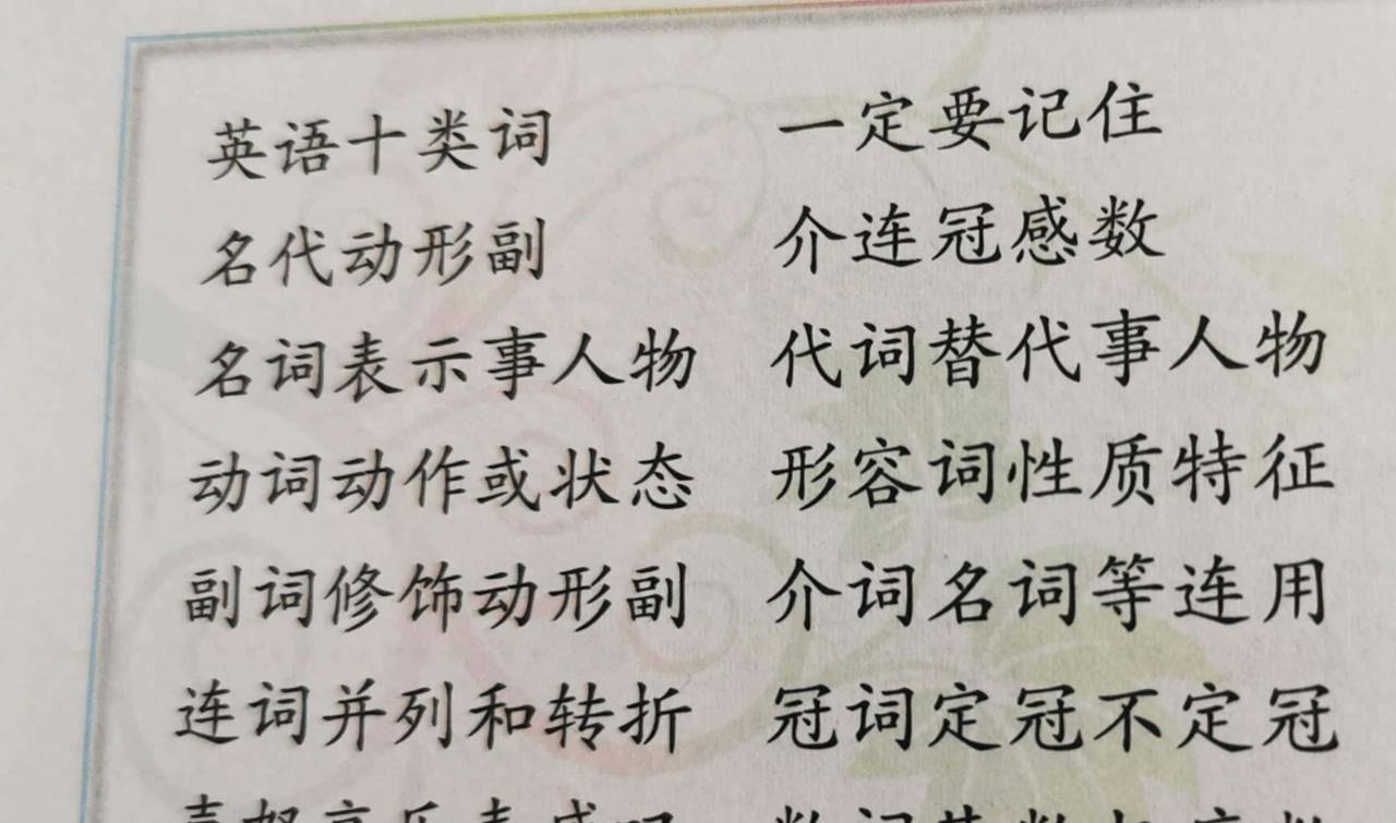 不同“性别”的单词 - 鹿快