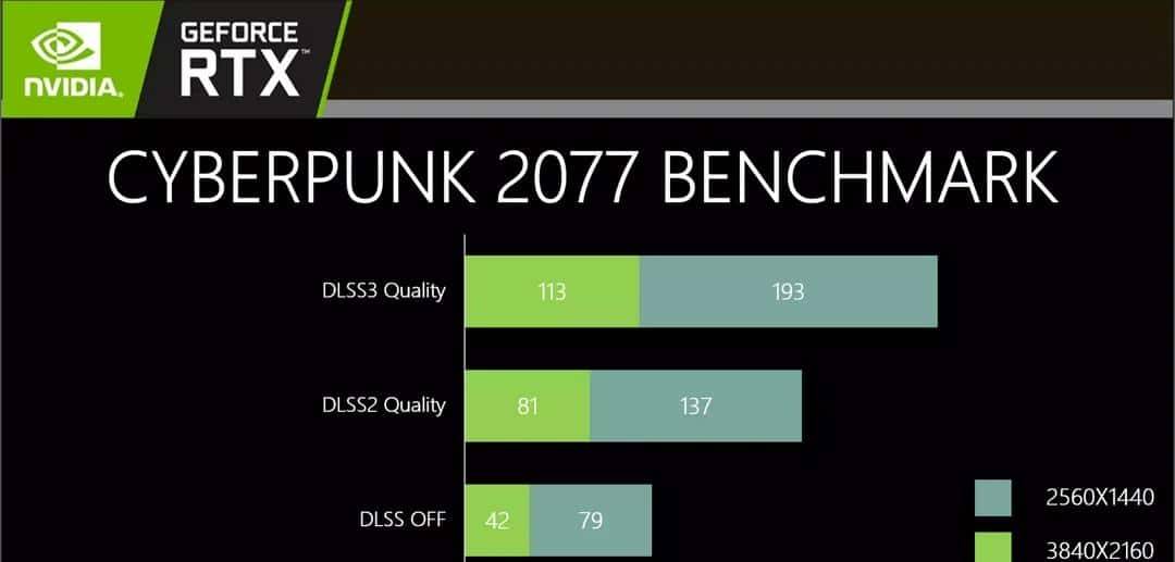 必恩威 GeForce RTX4090 24GB XLR8 Gaming VERTO EPIC-X ARGB OC显卡评测