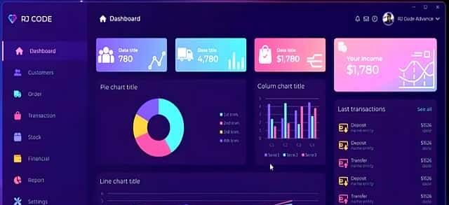 C# 4 大界面框架:WinformWPFAvaloniaUnity 谁能让你少加班?