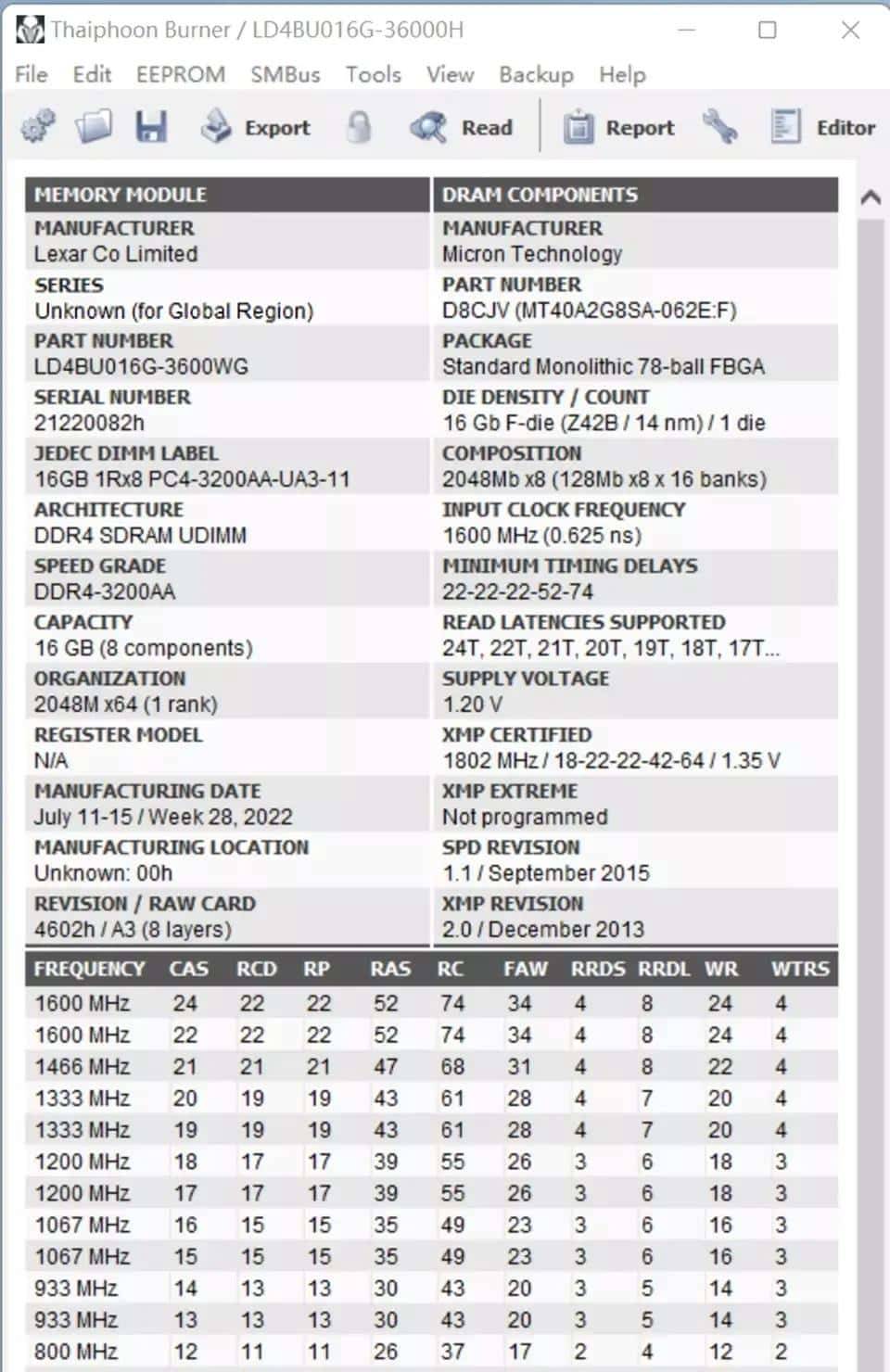 必恩威 GeForce RTX4090 24GB XLR8 Gaming VERTO EPIC-X ARGB OC显卡评测