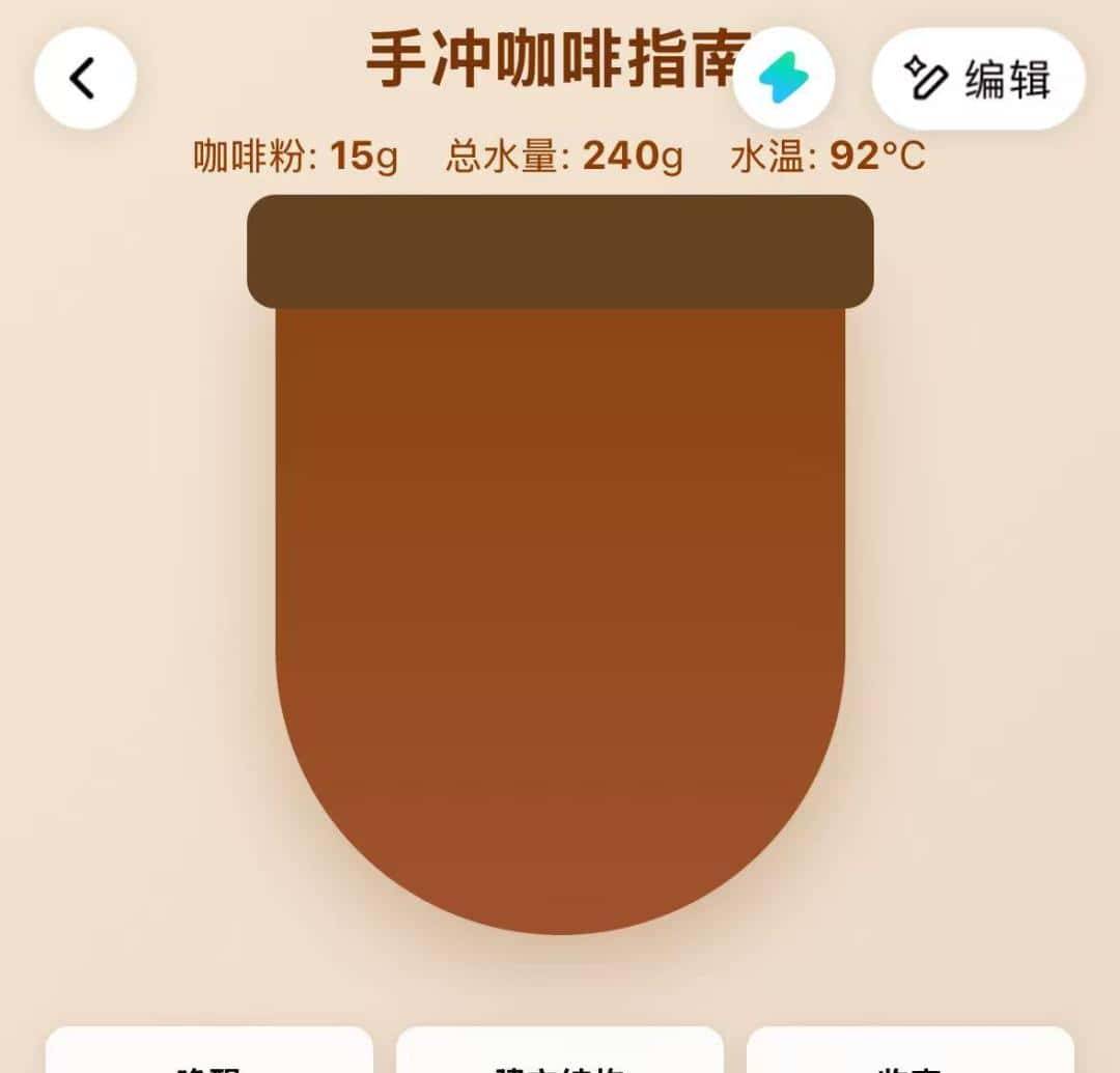 我们正在亲历第四次UI革命