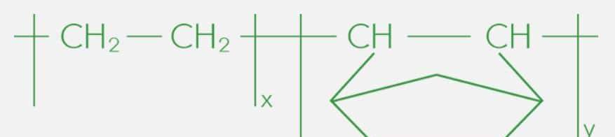 光学塑料：PMMA、PS、PC、TPX、SAN、ADC、COC/COP、MR™聚氨酯等