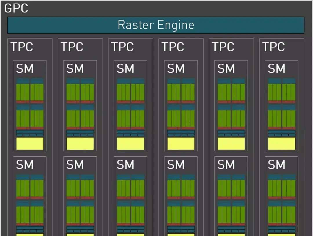 必恩威 GeForce RTX4090 24GB XLR8 Gaming VERTO EPIC-X ARGB OC显卡评测