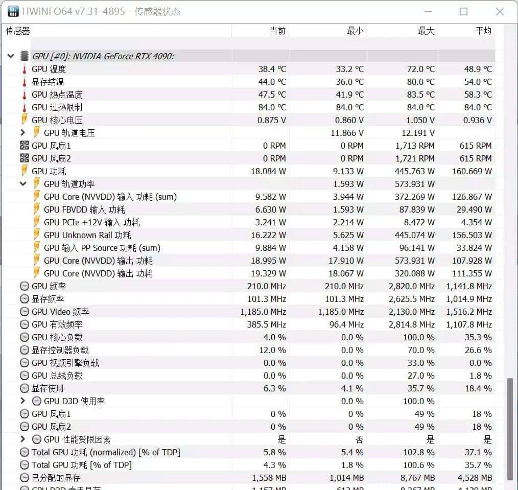 必恩威 GeForce RTX4090 24GB XLR8 Gaming VERTO EPIC-X ARGB OC显卡评测