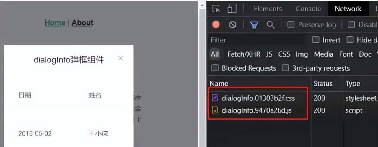 面试遇到 性能优化 必答的 9 个点，加分！