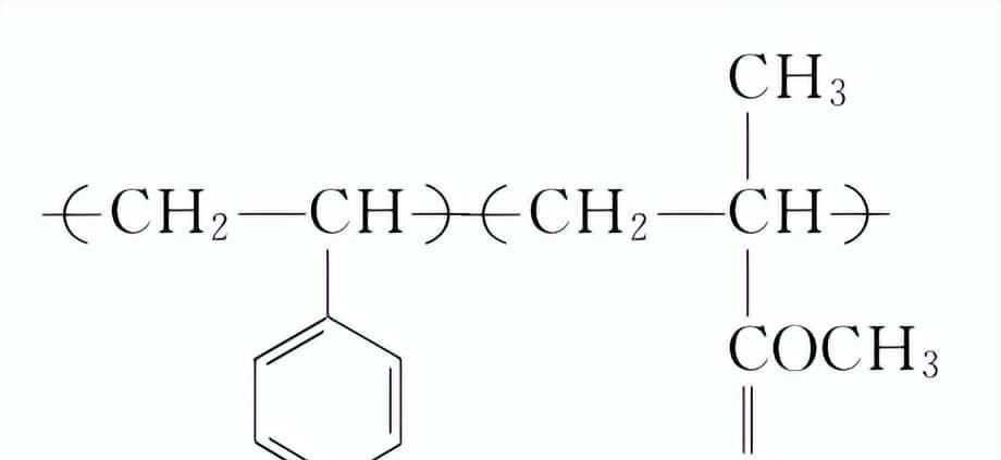 光学塑料：PMMA、PS、PC、TPX、SAN、ADC、COC/COP、MR™聚氨酯等