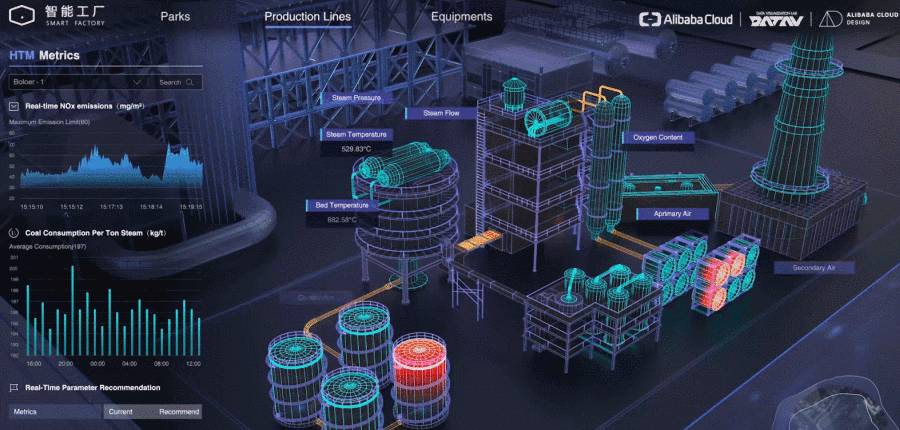 Unity + WPF：打造高交互性工业仿真系统