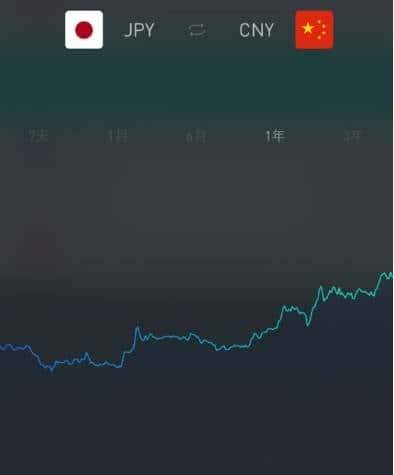 水货镜头当真便宜?别贪小便宜吃大亏