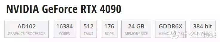 必恩威 GeForce RTX4090 24GB XLR8 Gaming VERTO EPIC-X ARGB OC显卡评测