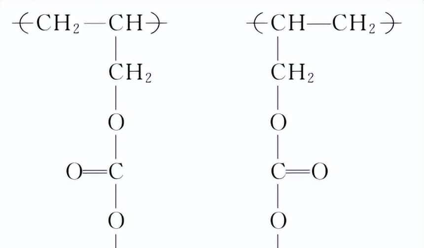 光学塑料：PMMA、PS、PC、TPX、SAN、ADC、COC/COP、MR™聚氨酯等
