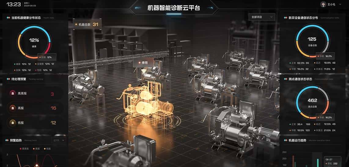 Unity + WPF：打造高交互性工业仿真系统