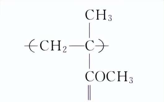 光学塑料：PMMA、PS、PC、TPX、SAN、ADC、COC/COP、MR™聚氨酯等