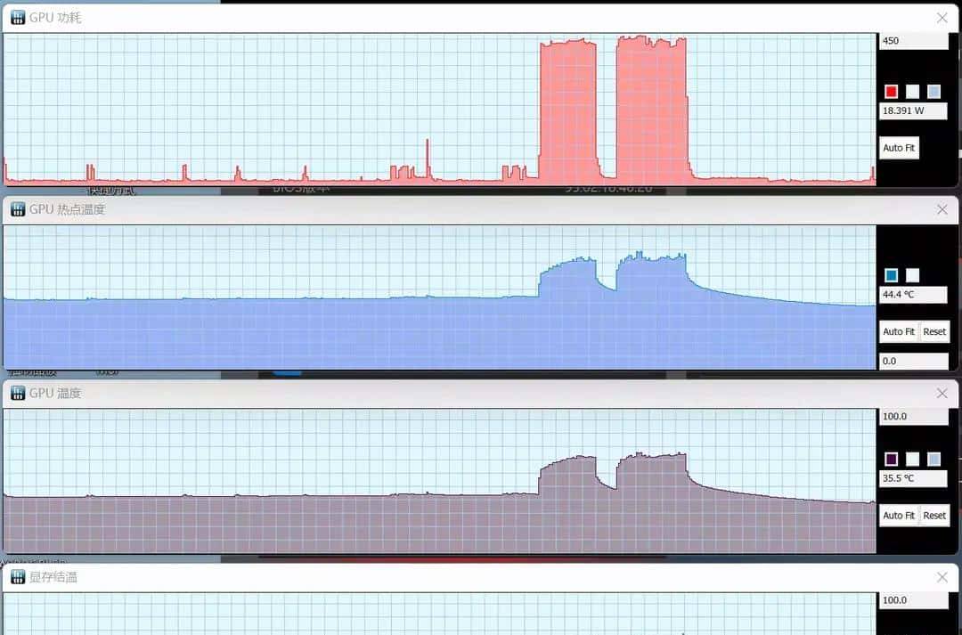必恩威 GeForce RTX4090 24GB XLR8 Gaming VERTO EPIC-X ARGB OC显卡评测