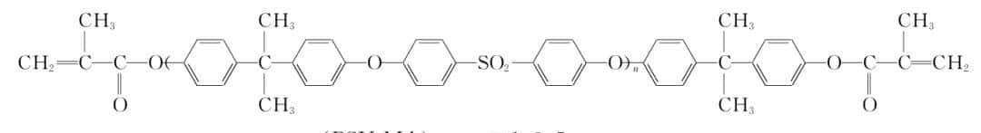 光学塑料：PMMA、PS、PC、TPX、SAN、ADC、COC/COP、MR™聚氨酯等
