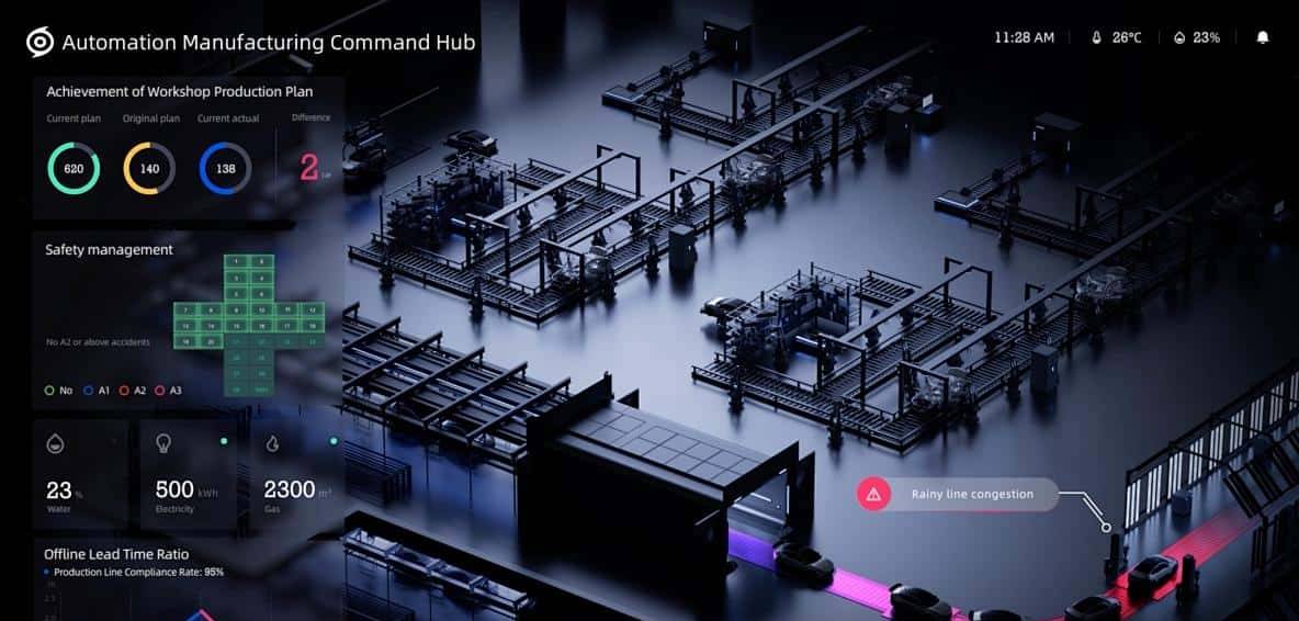 Unity + WPF：打造高交互性工业仿真系统
