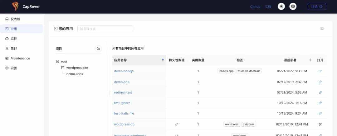 【Nginx】8个免费开源 Nginx 管理系统,轻松管理 Nginx 站点配置