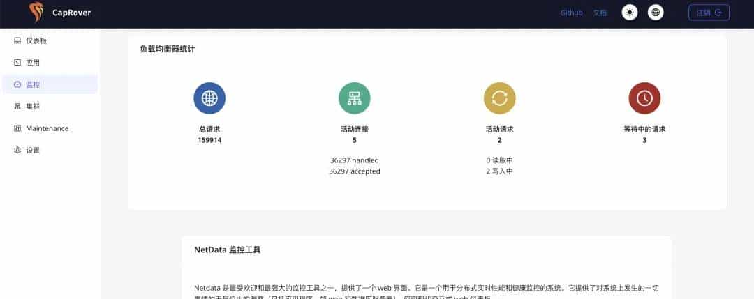 【Nginx】8个免费开源 Nginx 管理系统,轻松管理 Nginx 站点配置