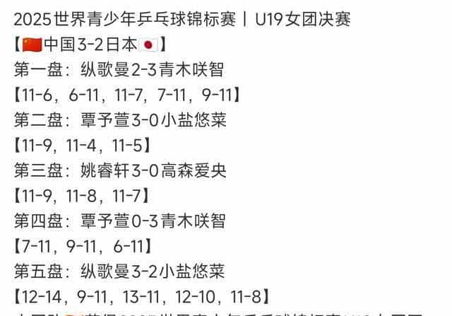 中国3-2日本，疯狂尖叫，慢歌哭了，没想到现场指导只说了三个字