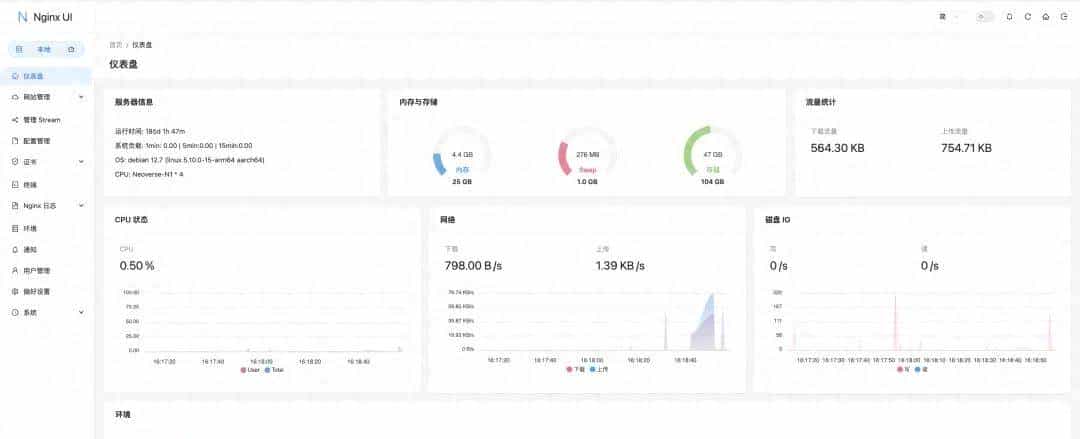 【Nginx】8个免费开源 Nginx 管理系统,轻松管理 Nginx 站点配置