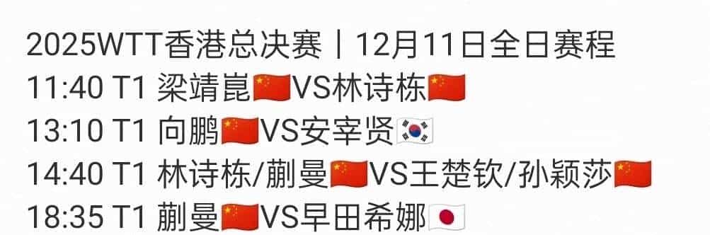 乒乓总决赛：12月11日赛程出炉！将见证单打8强，国乒有两人止步