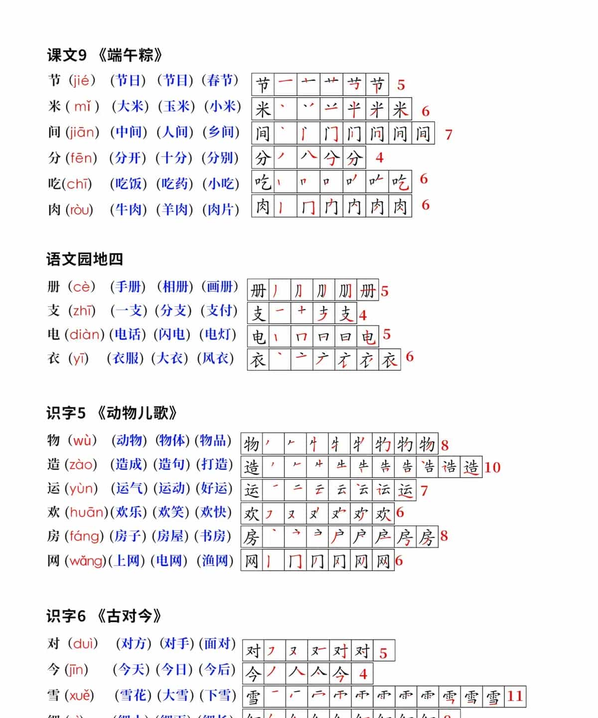 新版一年级下册语文生字笔顺拼音组词（课课贴课本贴）