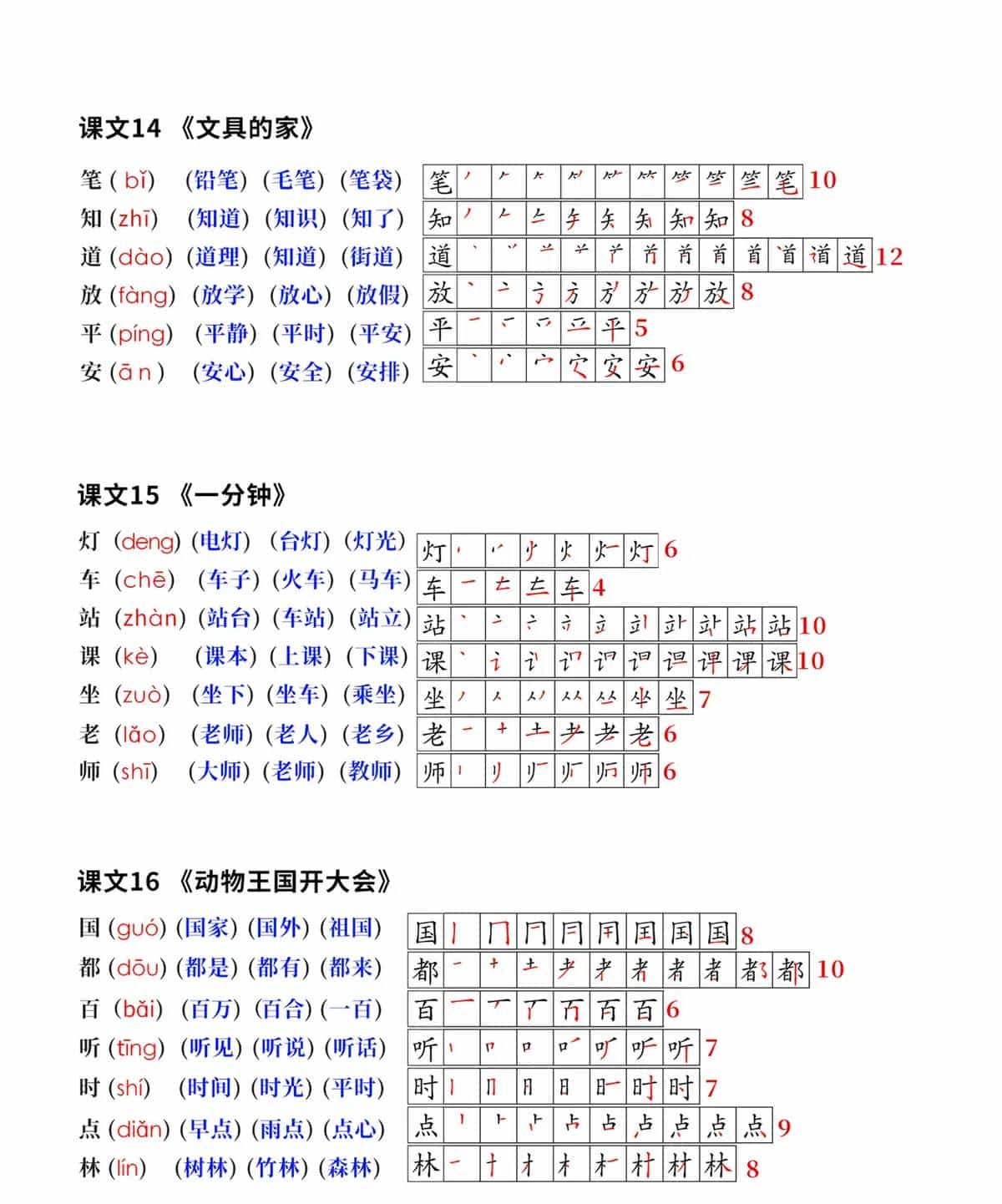 新版一年级下册语文生字笔顺拼音组词（课课贴课本贴）