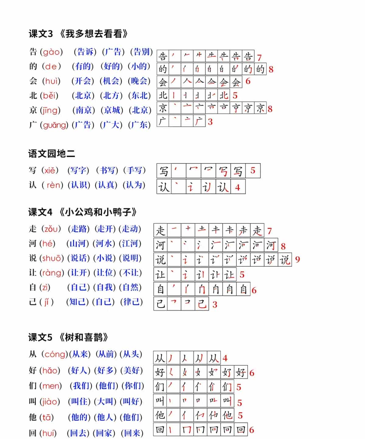 新版一年级下册语文生字笔顺拼音组词（课课贴课本贴）