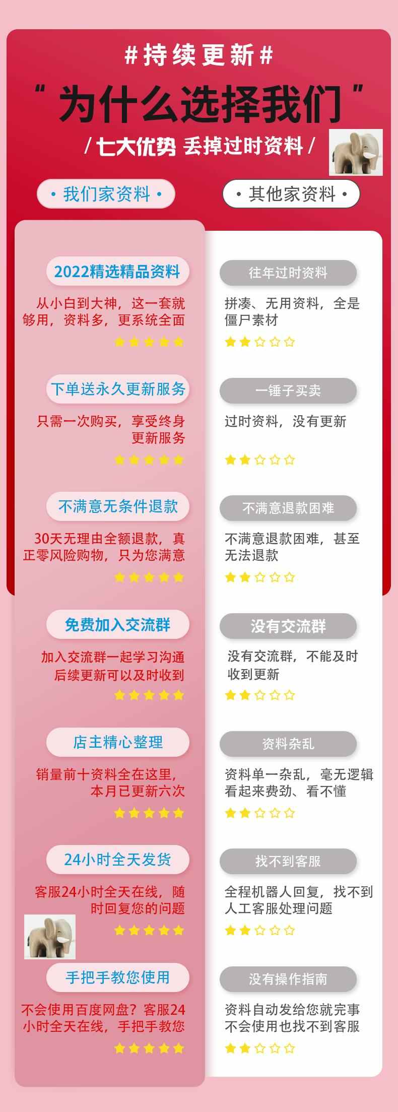 小游戏项目C语言源代码系统软件源码vc程序源码cpp五子棋贪吃蛇