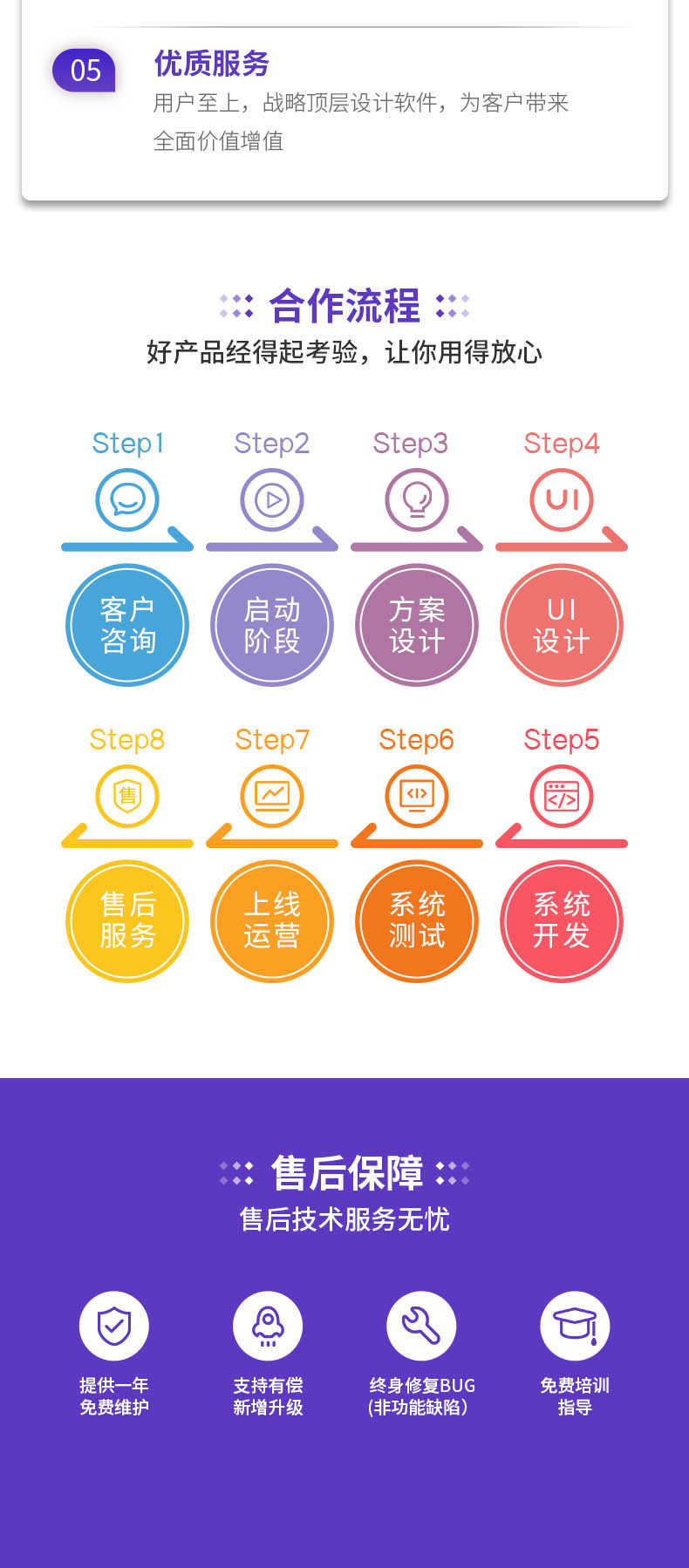 im 即时通讯app音视频通话万人群红包转账朋友圈源码搭建售源码