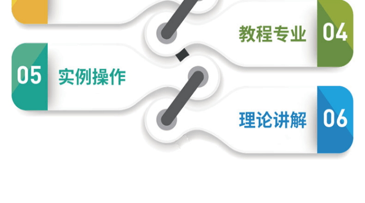 java简单学生信息后台管理系统jsp学生作业增删改查web源码mysql