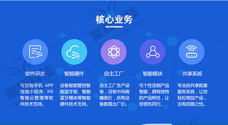 共享充电宝线k歌无人售货机酒店管家换电柜小程序app系统开发源码