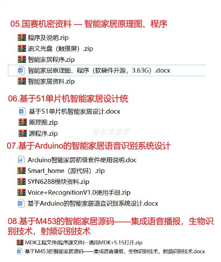 物联网智能家居项目资料合集源码原理图STM32语音系统Wifi 蓝牙51