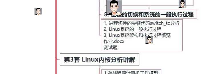 Linux内核分析 源码研读 内核原理代码详解 内核编程视频教程A51