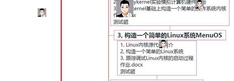 Linux内核分析 源码研读 内核原理代码详解 内核编程视频教程A51