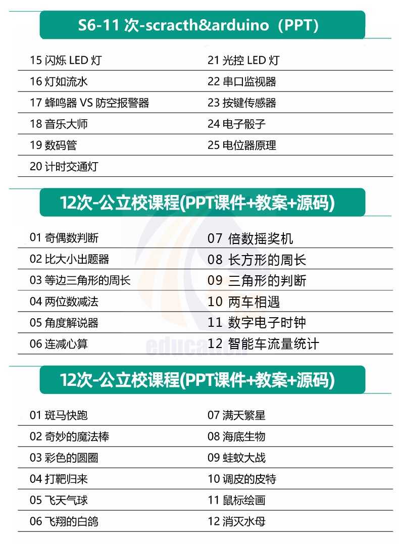 scratch3.0少儿童编程课程体系ppt课件教案积木源码含公立校项目