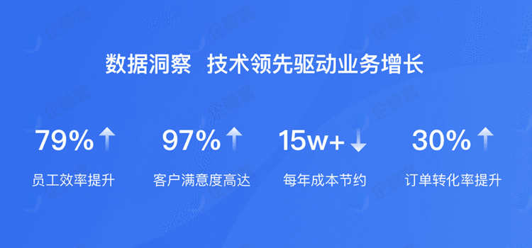 企业微信SCRM私域流量电商客户管理系统销售跟进软件系统源码贴牌