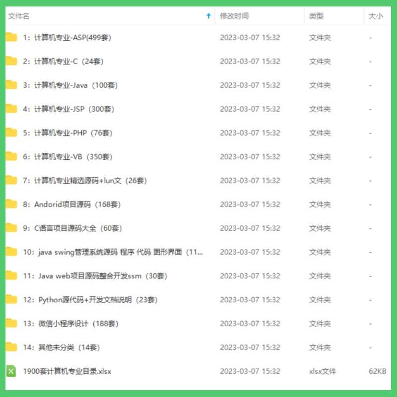 计算机程序设计net项目java项目python代码php小程序web源码素材