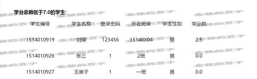 学生选课管理系统jsp java web源码源代码文档程序项目案例实例