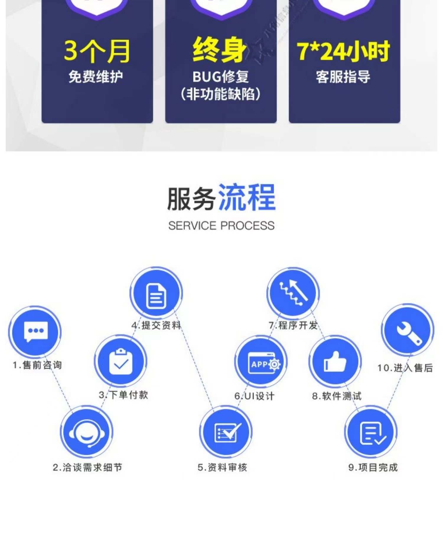 im即时通讯app万人群 红包玩法 单控群控 机器人自动赔付源码搭建