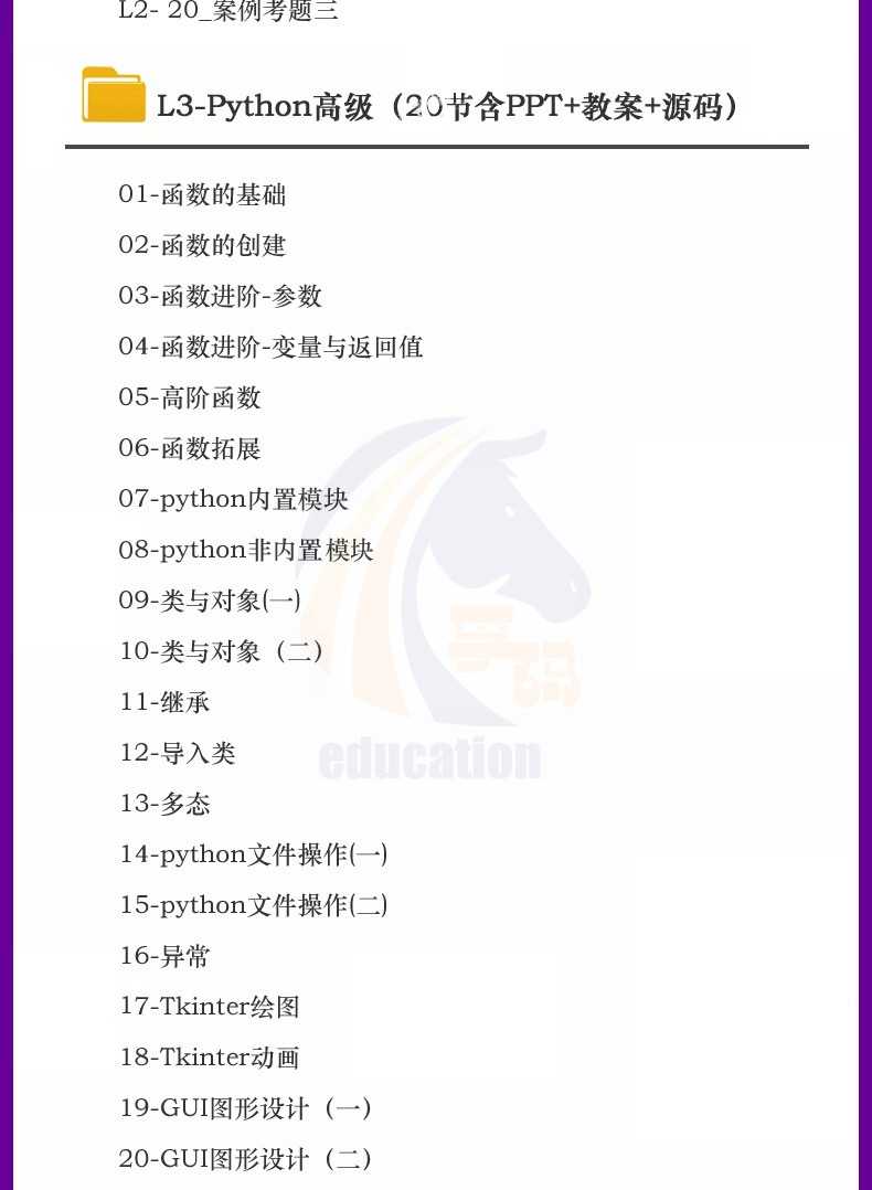 少儿童青少年python编程ppt课件教案源码 教育培训机构班课程体系