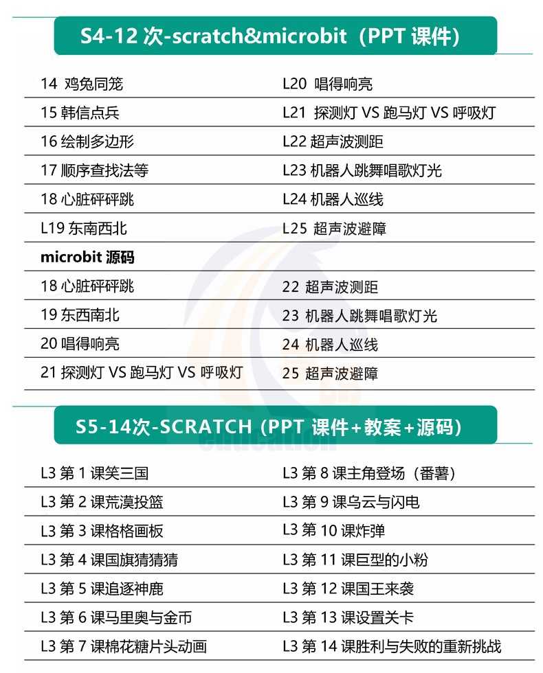 scratch3.0少儿童编程课程体系ppt课件教案积木源码含公立校项目