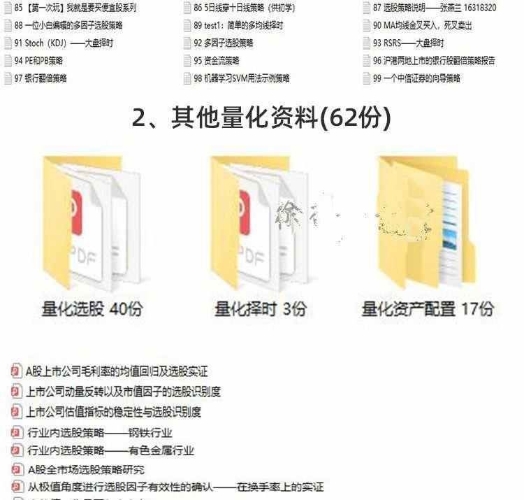 量化投资策略源码模型多因子短线量化交易策略方法分析电子版模板