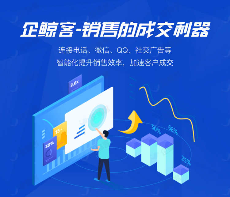 企业微信SCRM私域流量电商客户管理系统销售跟进软件系统源码贴牌 - 鹿快