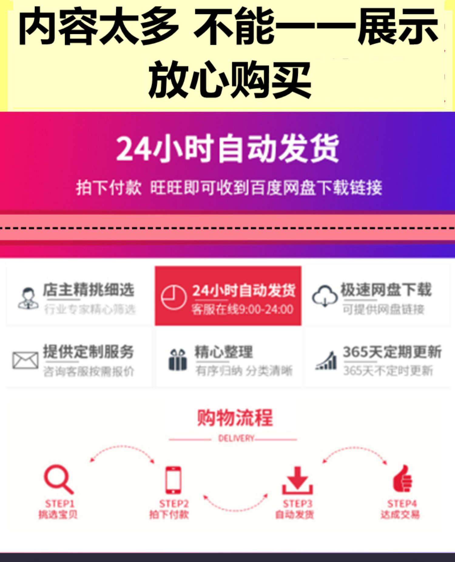51单片机源码设计C语言编程序keil资料实例电子模块化开发pcb硬件