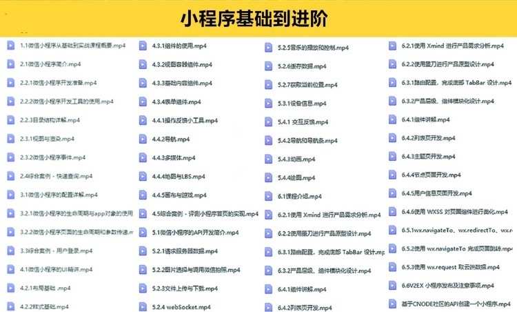 微信小程序源码完整版带后台微信商城企业游戏外卖小程序开发案例