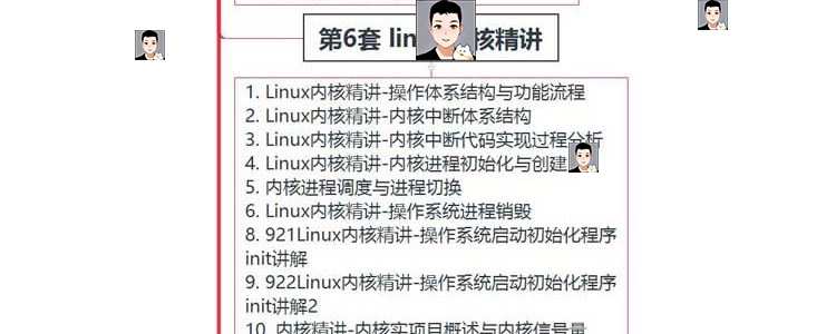 Linux内核分析 源码研读 内核原理代码详解 内核编程视频教程A51