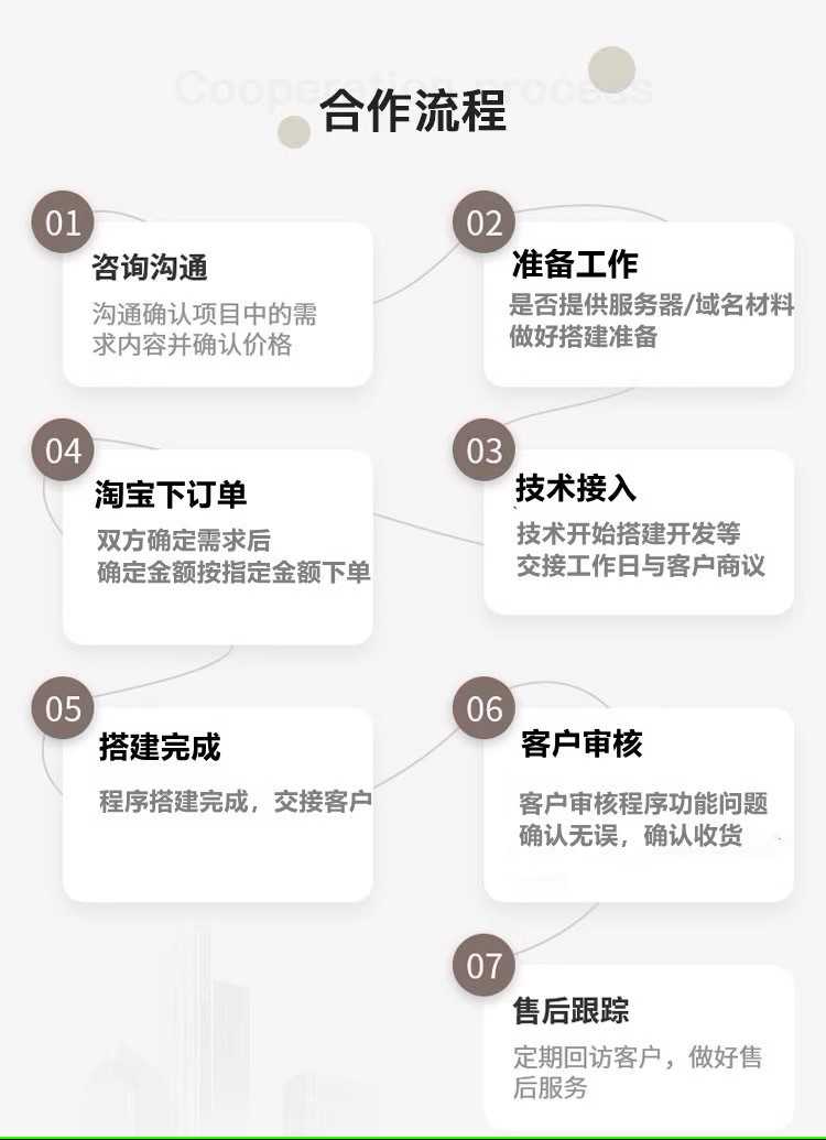 视频打赏系统 小说付费 在线视频单独购买包天包月源码搭建售源码