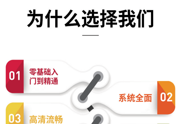 java简单学生信息后台管理系统jsp学生作业增删改查web源码mysql