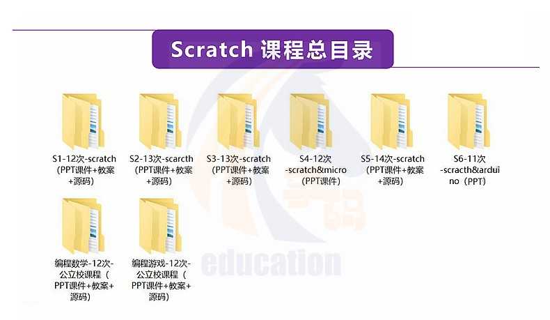 scratch3.0少儿童编程课程体系ppt课件教案积木源码含公立校项目