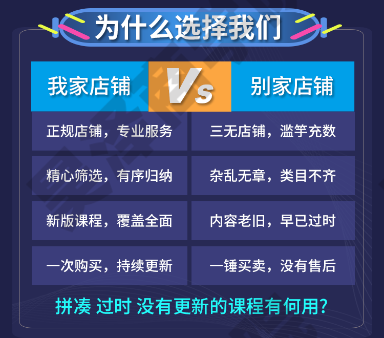Linux内核分析 源码研读 内核原理代码详解 内核编程视频教程A51